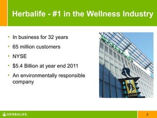 Herbalife - #1 in the Wellness Industry

• In business for 32 years
• 65 million customers
• NYSE
• $5.4 Billion at year end 2011
• An environmentally responsible
  company




                                      5
 