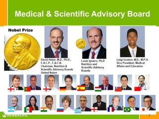 Medical & Scientific Advisory Board
Nobel Prize




                                    7
 
