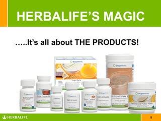 HERBALIFE’S MAGIC
…..It’s all about THE PRODUCTS!




                                  9
 