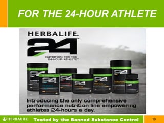 FOR THE 24-HOUR ATHLETE




  Tested by the Banned Substance Control   10
 