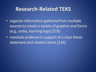 Research-Related TEKS
• organize information gathered from multiple
sources to create a variety of graphics and forms
(e.g., notes, learning logs).[21B]
• marshals evidencein support of a clear thesis
statement and related claims.[23A]
 