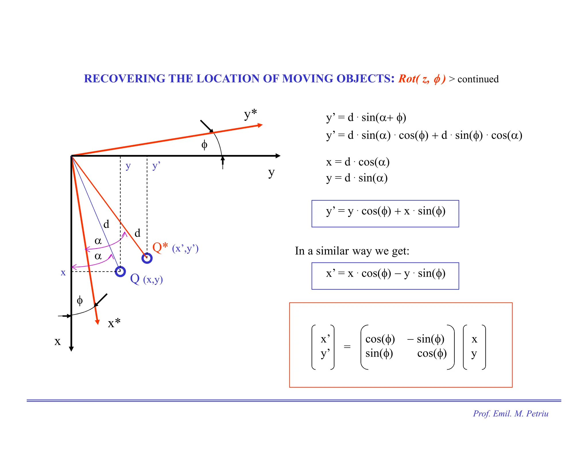 RECOVERING THE LOCATION OF MOVING OBJECTS: Rot( z, φ
φ
φ
φ ) > continued
φ
y*
Q* (x’,y’)
φ
x*
x
y
Q (x,y)
α
α
d
d
y’ = d . sin(α+ φ)
y’
y’ = d . sin(α) . cos(φ) + d . sin(φ) . cos(α)
y
y = d . sin(α)
x
x = d . cos(α)
y’ = y . cos(φ) + x . sin(φ)
x’ cos(φ) − sin(φ) x
y’ sin(φ) cos(φ) y
=
x’ = x . cos(φ) − y . sin(φ)
In a similar way we get:
Prof. Emil. M. Petriu
 