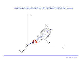 Homogrneous Transformation Matrix ppt presentation | PDF