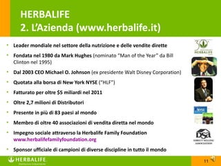 HERBALIFE
      2. L’Azienda (www.herbalife.it)
• Leader mondiale nel settore della nutrizione e delle vendite dirette
• Fondata nel 1980 da Mark Hughes (nominato “Man of the Year” da Bill
  Clinton nel 1995)
• Dal 2003 CEO Michael O. Johnson (ex presidente Walt Disney Corporation)
• Quotata alla borsa di New York NYSE (“HLF”)
• Fatturato per oltre $5 miliardi nel 2011
• Oltre 2,7 milioni di Distributori
• Presente in più di 83 paesi al mondo
• Membro di oltre 40 associazioni di vendita diretta nel mondo
• Impegno sociale attraverso la Herbalife Family Foundation
  www.herbalifefamilyfoundation.org
• Sponsor ufficiale di campioni di diverse discipline in tutto il mondo

                                                                            11
 