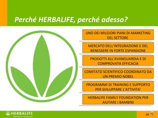Perché HERBALIFE, perché adesso?
                    UNO DEI MILGIORI PIANI DI MARKETING
                               DEL SETTORE

                     MERCATO DELL’INTEGRAZIONE E DEL
                      BENESSERE IN FORTE ESPANSIONE

                      PRODOTTI ALL’AVANGUARDIA E DI
                         COMPROVATA EFFICACIA

                   COMITATO SCIENTIFICO COORDINATO DA
                           UN PREMIO NOBEL

                    PROGRAMMI DI TRAINING E SUPPORTO
                        PER SVILUPPARE L’ATTIVITA’

                     HERBALIFE FAMILY FOUNDATION PER
                             AIUTARE I BAMBINI


                                                    34
 