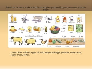 Based on the menu, make a list of food supplies you need for your restaurant from this
                                       image:




    I need: Pork, chicken, eggs, oil, salt, pepper, cobagge, potatoes, onion, fruits,
    sugar, bread, coffee.
 