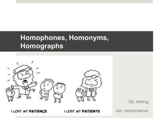 Homophones, Homonyms,
Homographs
ESL Writing
Mrs. Misenheimer
 