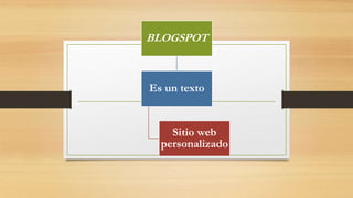 BLOGSPOT
Es un texto
Sitio web
personalizado
 