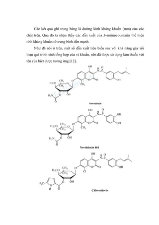 Các kết quả ghi trong bảng là đường kính kháng khuẩn (mm) của các
chất trên. Qua đó ta nhận thấy các dẫn xuất của 3-aminocoumarin thể hiện
tính kháng khuẩn từ trung bình đến mạnh.
Như đã nói ở trên, một số dẫn xuất tiêu biểu sau với khả năng gây rối
loạn quá trình sinh tổng hợp của vi khuẩn, nên đã được sử dụng làm thuốc với
tên của biệt dược tương ứng [12].
O
O
H
N C
O
OH
OH
CH3
O
O
CH3
CH3
H3CO
O
O
OH
H2N
Novobiocin
O
O
H
N C
O
OH
OH
OH
CH3
O
O
CH3
CH3
H3CO
O
O
OH
H2N
Novobiocin 401
O
H
N C
O
OH
OH
Cl
O
O
CH3
CH3
H3CO
O
O
OH
Chlorobiocin
N
H3C
H
 