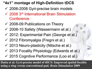 “4x1” montage of High-Definition tDCS
 2006-2008 Gyri-precise brain models
 2008 3rd International Brain Stimulation
Conference
 2008-09 Publications on Theory
 2008-10 Safety (Wassermann et al.)
 2012: Experimental Pain (George et al.)
 2012 Fibromyalgia (Fregni et al.)
 2013 Neuro-plasticity (Nitsche et al.)
 2013 Focality Physiology (Edwards et al.)
 2015 Cognitive Performance (Loo et al.)
Datta et al. Gyri-precise model of tDCS: Improved spatial focality
using a ring versus conventional pad. Brain Stimulation 2009
 