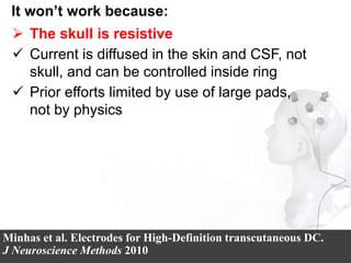 It won’t work because:
 The skull is resistive
 Current is diffused in the skin and CSF, not
skull, and can be controlled inside ring
 Prior efforts limited by use of large pads,
not by physics
Minhas et al. Electrodes for High-Definition transcutaneous DC.
J Neuroscience Methods 2010
 