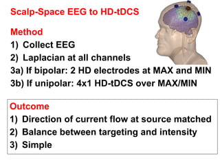 Scalp-Space EEG to HD-tDCS
Method
1) Collect EEG
2) Laplacian at all channels
3a) If bipolar: 2 HD electrodes at MAX and MIN
3b) If unipolar: 4x1 HD-tDCS over MAX/MIN
Outcome
1) Direction of current flow at source matched
2) Balance between targeting and intensity
3) Simple
 