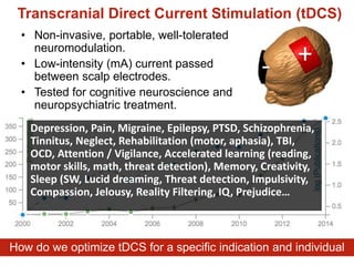 Transcranial Direct Current Stimulation (tDCS)
• Non-invasive, portable, well-tolerated
neuromodulation.
• Low-intensity (mA) current passed
between scalp electrodes.
• Tested for cognitive neuroscience and
neuropsychiatric treatment.
tDCS Publications
+-
Depression, Pain, Migraine, Epilepsy, PTSD, Schizophrenia,
Tinnitus, Neglect, Rehabilitation (motor, aphasia), TBI,
OCD, Attention / Vigilance, Accelerated learning (reading,
motor skills, math, threat detection), Memory, Creativity,
Sleep (SW, Lucid dreaming, Threat detection, Impulsivity,
Compassion, Jelousy, Reality Filtering, IQ, Prejudice…
How do we optimize tDCS for a specific indication and individual
 