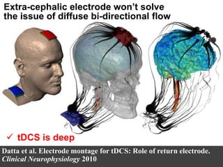 Extra-cephalic electrode won’t solve
the issue of diffuse bi-directional flow
 tDCS is deep
Datta et al. Electrode montage for tDCS: Role of return electrode.
Clinical Neurophysiology 2010
 