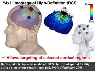 “4x1” montage of High-Definition tDCS
Zero
Max
 Allows targeting of selected cortical regions
Datta et al. Gyri-precise model of tDCS: Improved spatial focality
using a ring versus conventional pad. Brain Stimulation 2009
 