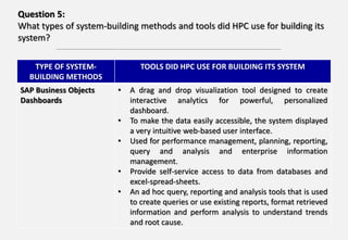 Question 5:
What types of system-building methods and tools did HPC use for building its
system?
TYPE OF SYSTEM-
BUILDING METHODS
TOOLS DID HPC USE FOR BUILDING ITS SYSTEM
SAP Business Objects
Dashboards
• A drag and drop visualization tool designed to create
interactive analytics for powerful, personalized
dashboard.
• To make the data easily accessible, the system displayed
a very intuitive web-based user interface.
• Used for performance management, planning, reporting,
query and analysis and enterprise information
management.
• Provide self-service access to data from databases and
excel-spread-sheets.
• An ad hoc query, reporting and analysis tools that is used
to create queries or use existing reports, format retrieved
information and perform analysis to understand trends
and root cause.
 