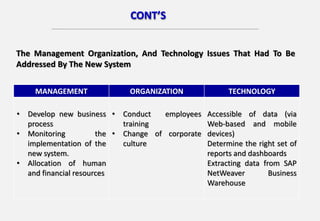 CONT’S
MANAGEMENT ORGANIZATION TECHNOLOGY
• Develop new business
process
• Monitoring the
implementation of the
new system.
• Allocation of human
and financial resources
• Conduct employees
training
• Change of corporate
culture
Accessible of data (via
Web-based and mobile
devices)
Determine the right set of
reports and dashboards
Extracting data from SAP
NetWeaver Business
Warehouse
The Management Organization, And Technology Issues That Had To Be
Addressed By The New System
 