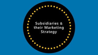 Subsidiaries &
their Marketing
Strategy
 