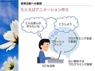 ©2016- Naoki Kato, IML
at TGU 表現活動への展開
たとえばアニメーション作り
こんな感じの
作りたいな
ICTを活用
プログラミング言語
で表現
こうしよう
ブラッシュ
アップ
広い意味では
プログラミング教育
 