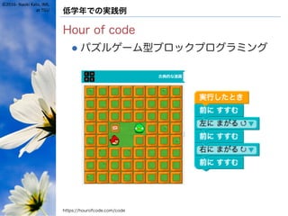 ©2016- Naoki Kato, IML
at TGU 低学年での実践例
Hour of code
l パズルゲーム型ブロックプログラミング
https://hourofcode.com/code
 