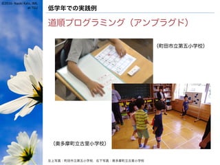 ©2016- Naoki Kato, IML
at TGU 低学年での実践例
道順プログラミング（アンプラグド）
左上写真：町田市立第五小学校，右下写真：奥多摩町立古里小学校
（奥多摩町立古里小学校）
（町田市立第五小学校）
 