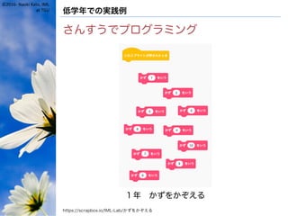 ©2016- Naoki Kato, IML
at TGU 低学年での実践例
さんすうでプログラミング
https://scrapbox.io/IML-Lab/かずをかぞえる
１年 かずをかぞえる
 