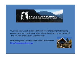 “I've used your visuals at three different events following that meeting -
presenting to our board, some other folks at Honda and to our own staff.
They are very effective and useful visuals.”

Michael Soguero, Director, Professional Development
http://eaglerockschool.org/
 