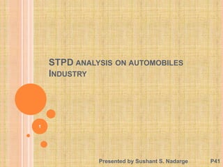 STPD ANALYSIS ON AUTOMOBILES
    INDUSTRY




1




              Presented by Sushant S. Nadarge   P41
 