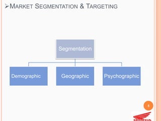 MARKET SEGMENTATION & TARGETING




                Segmentation




  Demographic   Geographic     Psychographic




   ...
