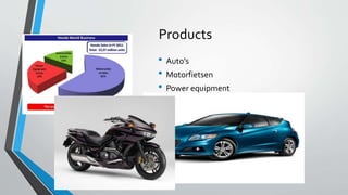 Products
• Auto’s
• Motorfietsen
• Power equipment
• Motors
• Robots
• Vliegtuigen
• Zonnen panelen
• Mountain bikes
 