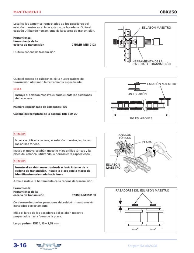 Manual De Taller Honda Cbf