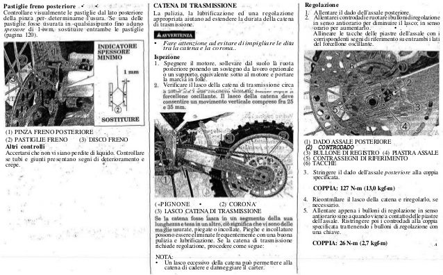 Honda Cr125 R Service Manual Ita