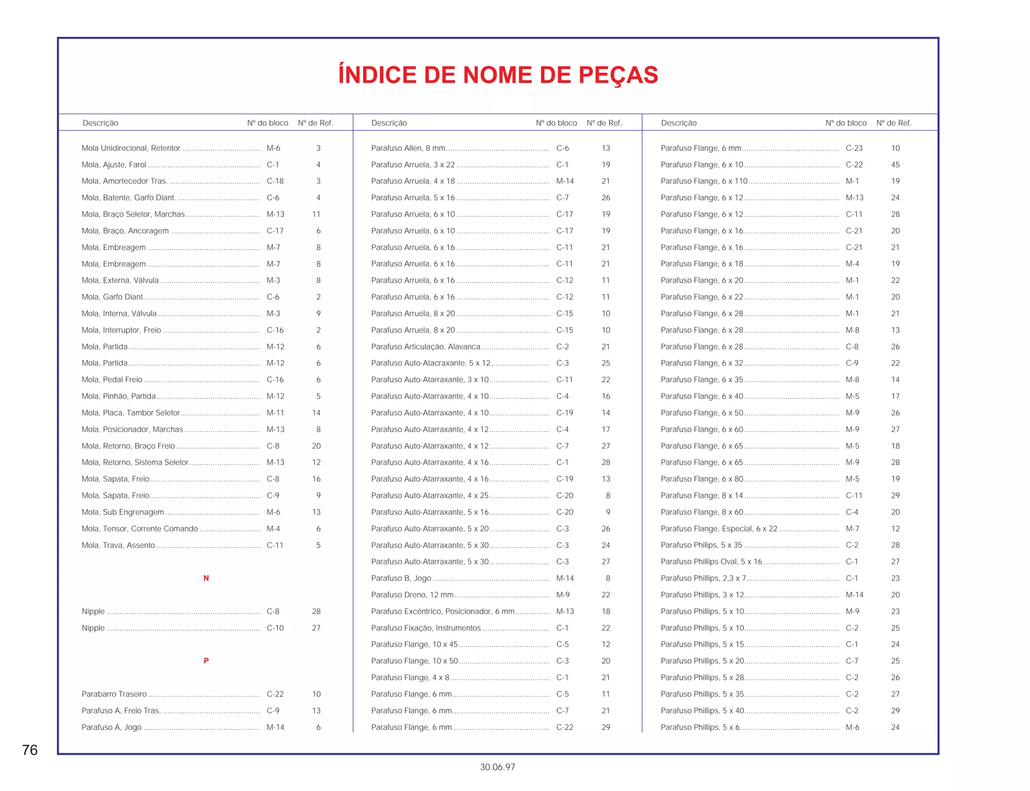 Honda ex5-dream 100-spare-part-catalog-manual | PDF