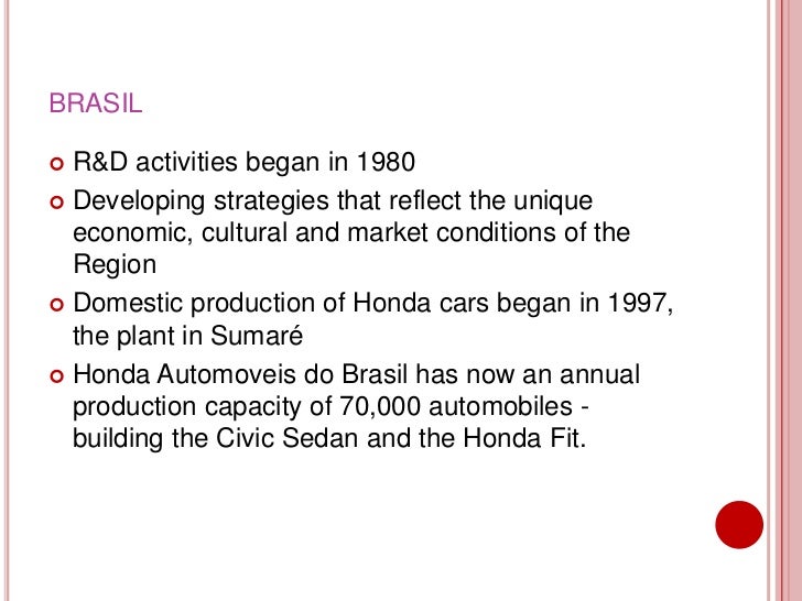 Honda-International business mgt