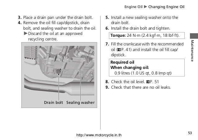 Honda MSX125 Owners Manual PDF