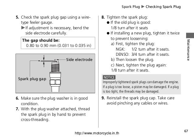 Honda MSX125 Owners Manual PDF