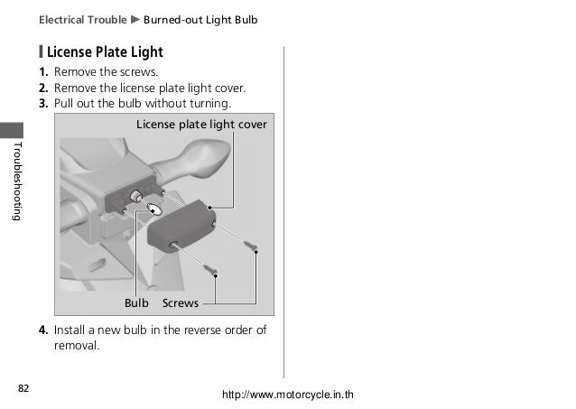 Honda MSX125 Owners Manual PDF