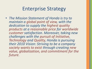 Honda Strategy