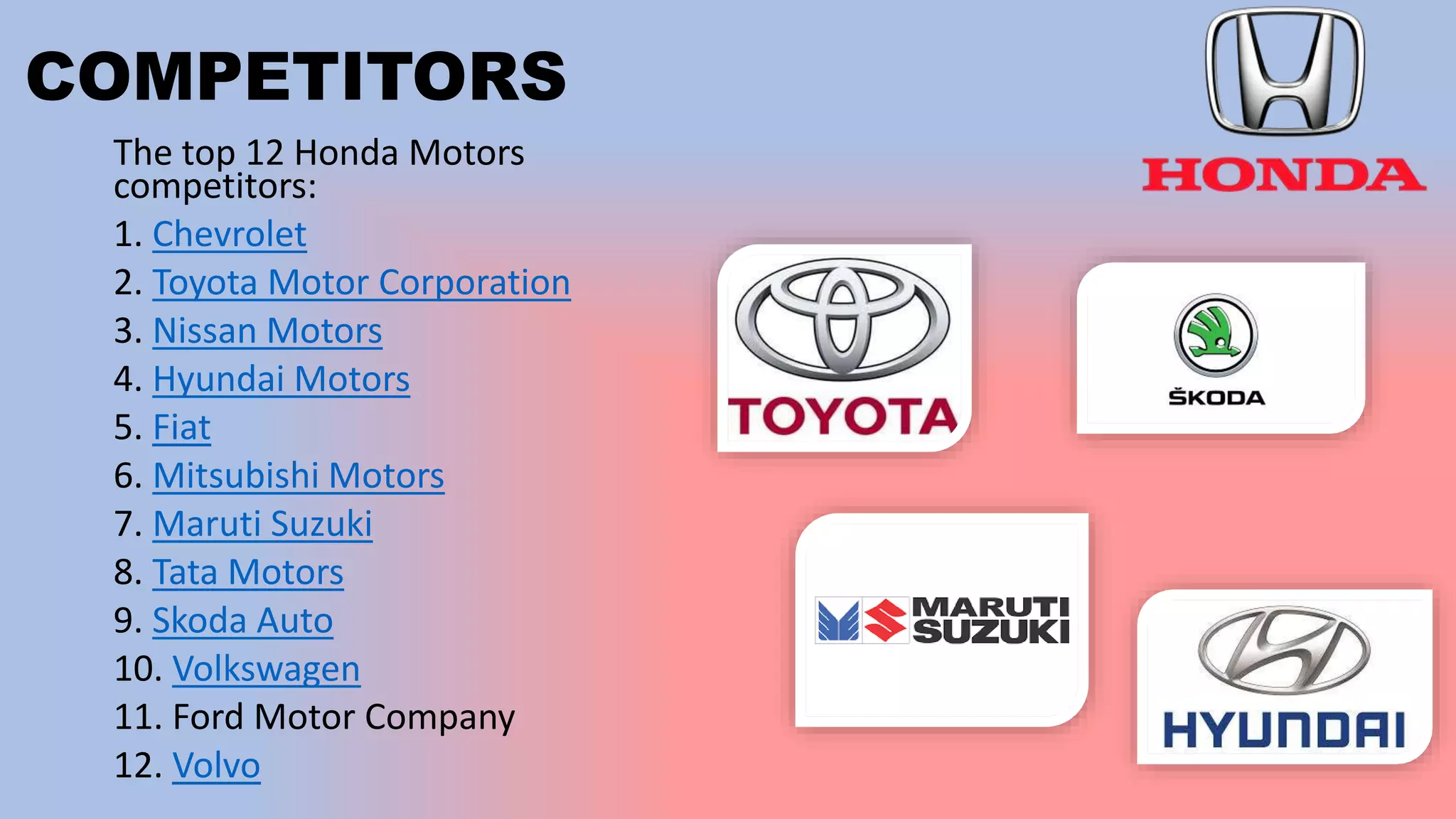 COMPETITORS
The top 12 Honda Motors
competitors:
1. Chevrolet
2. Toyota Motor Corporation
3. Nissan Motors
4. Hyundai Motors
5. Fiat
6. Mitsubishi Motors
7. Maruti Suzuki
8. Tata Motors
9. Skoda Auto
10. Volkswagen
11. Ford Motor Company
12. Volvo
 