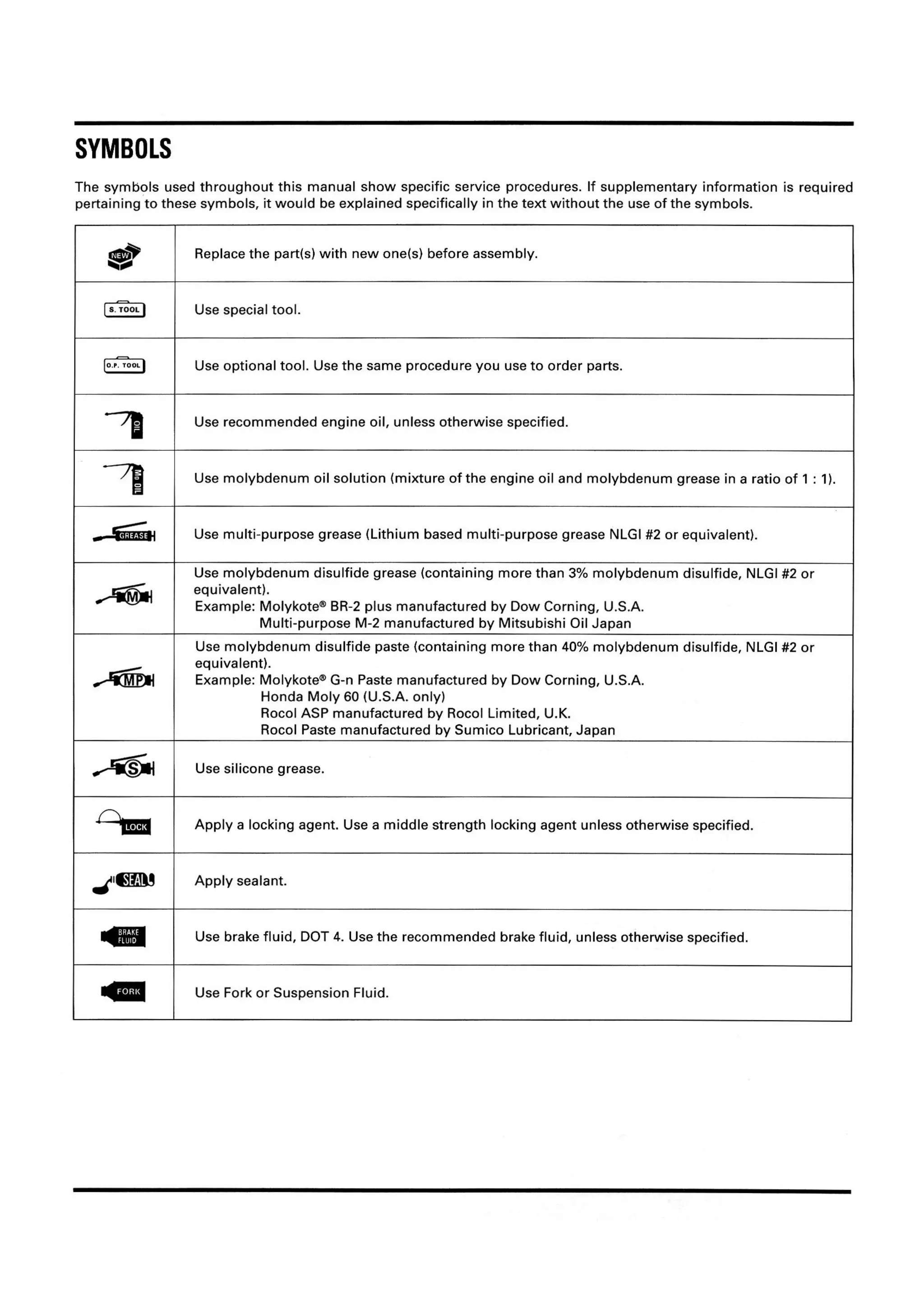 1982 HONDA XR250R SERVICE MANUAL PDF visual data 5