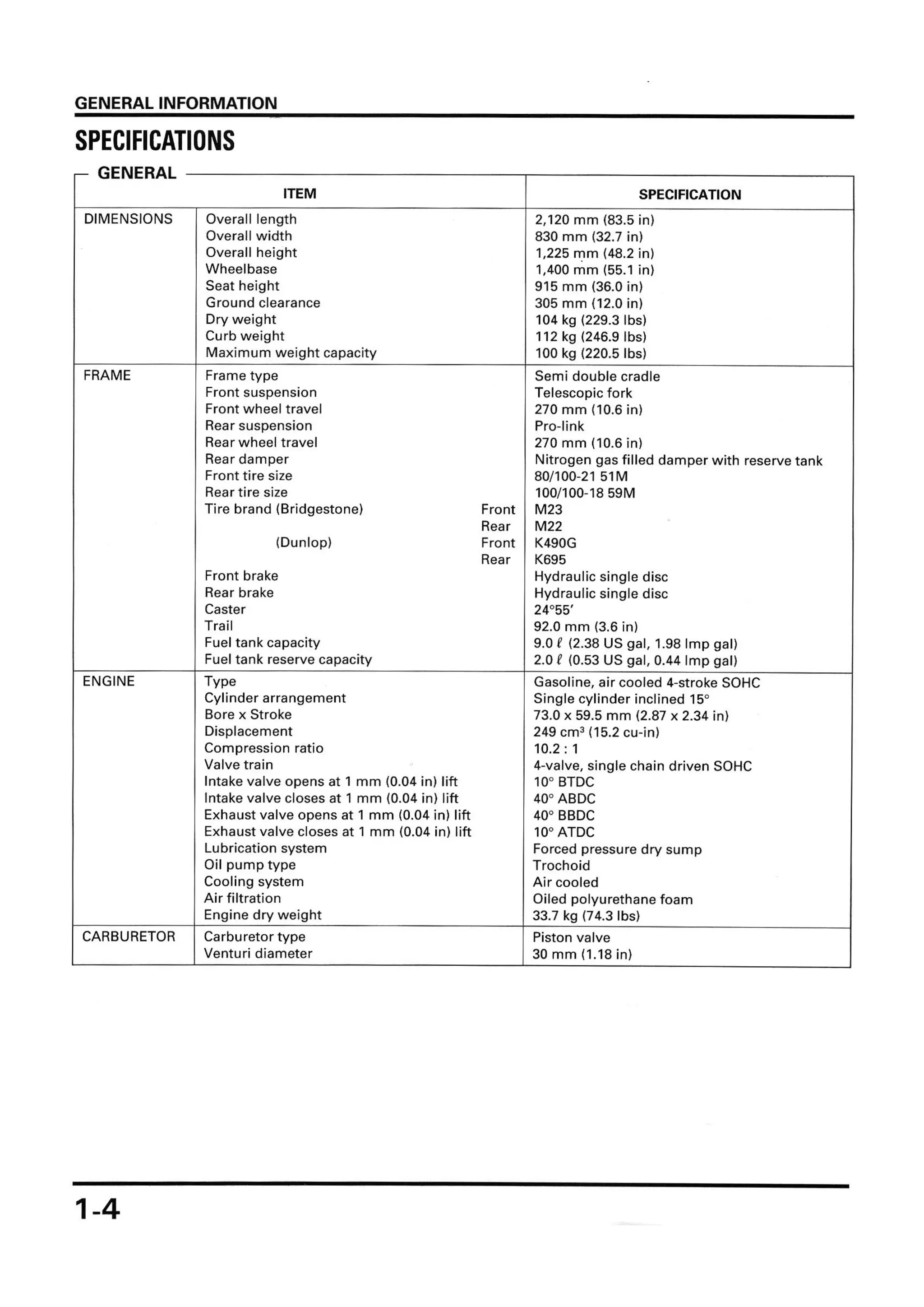 1984 HONDA XR250R SERVICE MANUAL PDF visual data 5