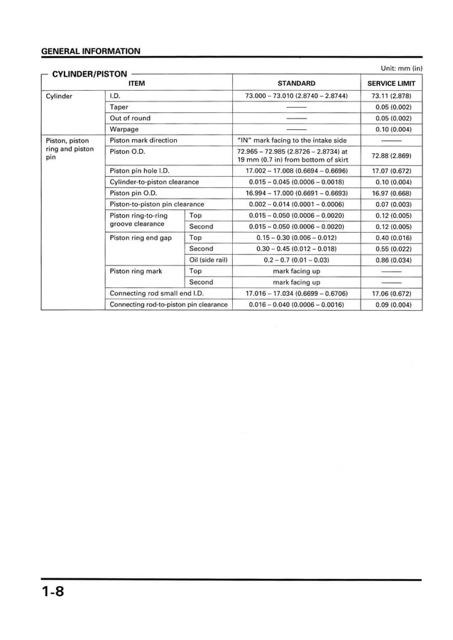 HONDA XR250 SERVICE MANUAL PDF FREE DOWNLOAD visual data 6