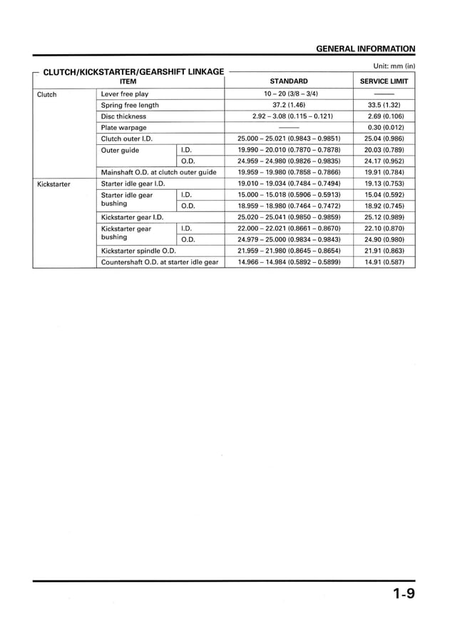 1984 HONDA XR250R SERVICE MANUAL PDF visual data 4
