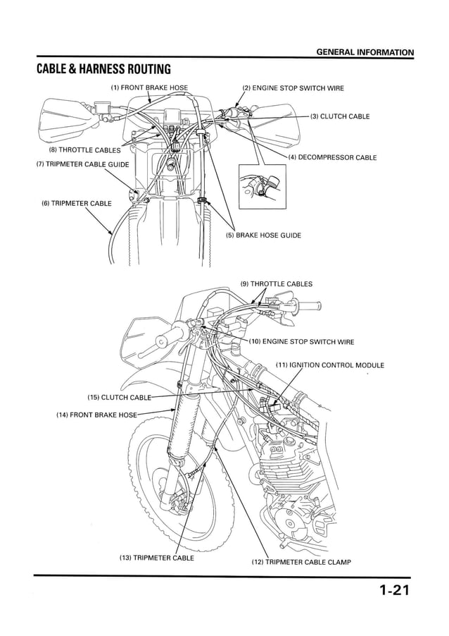 1984 HONDA XR250R SERVICE MANUAL PDF visual data 3