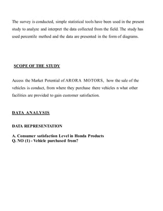 The survey is conducted, simple statistical tools have been used in the present
study to analyze and interpret the data collected from the field. The study has
used percentile method and the data are presented in the form of diagrams.
SCOPE OF THE STUDY
Access the Market Potential of ARORA MOTORS, how the sale of the
vehicles is conduct, from where they purchase there vehicles n what other
facilities are provided to gain customer satisfaction.
DATA ANALYSIS
DATA REPRESENTATION
A. Consumer satisfaction Level in Honda Products
Q. NO (1) - Vehicle purchased from?
 