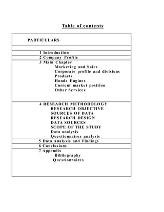 Table of contents
PARTICULARS
1 Introduction
2 Company Profile
3 Main Chapte r
Marke ting and Sale s
Corporate profile and divisions
Products
Honda Engine s
Curre nt marke t position
Othe r Se rvice s
4 RESEARCH METHODOLOGY
RESEARCH OBJECTIVE
SOURCES OF DATA
RESEARCH DESIGN
DATA SOURCES
SCOPE OF THE STUDY
Data analysis
Que stionnaire s analysis
5 Data Analysis and Findings
6 Conclusions
7 Appe ndix
Bibliography
Que stionnaire s
 