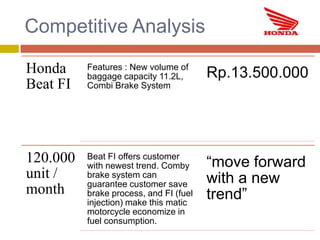 Honda beat brand audit