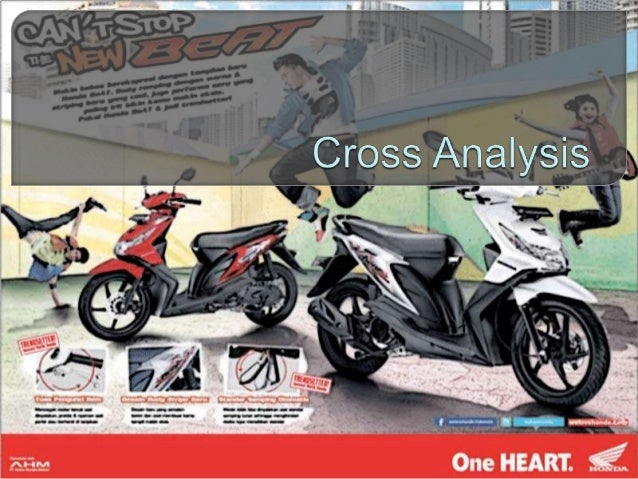 Honda beat brand audit