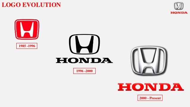 Honda brand evolution