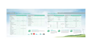 Honda brio catalogue